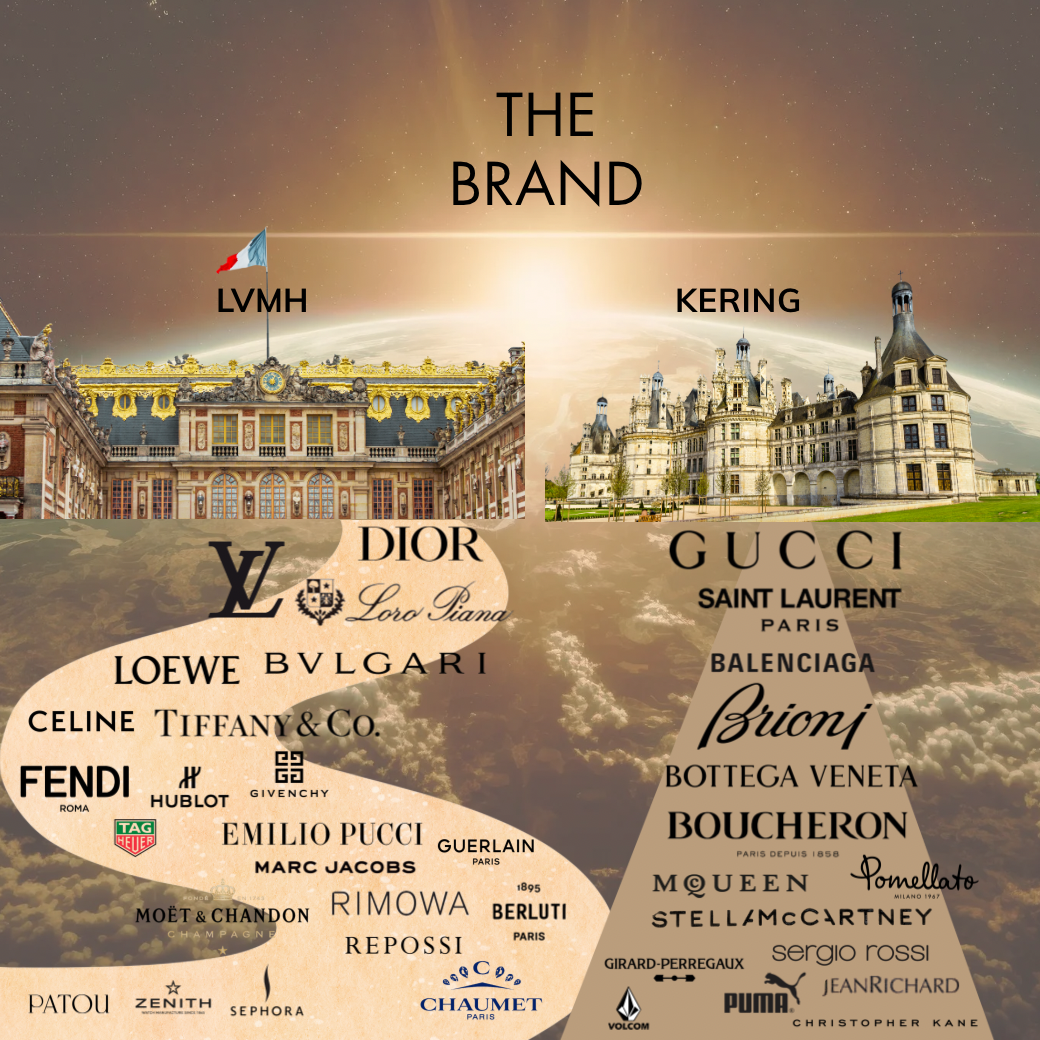 【そうだったの?!】憧れブランドの「親会社」知ってる?世界のグループ勢力図を徹底解説  \今さら聞けないシリーズ Part3/